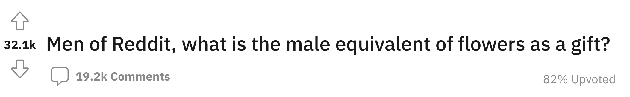 Reddit vraag cadeau bloemen