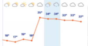 header buienradar zonder tekst