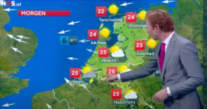 afbeelding weer