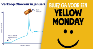 Adformatie header