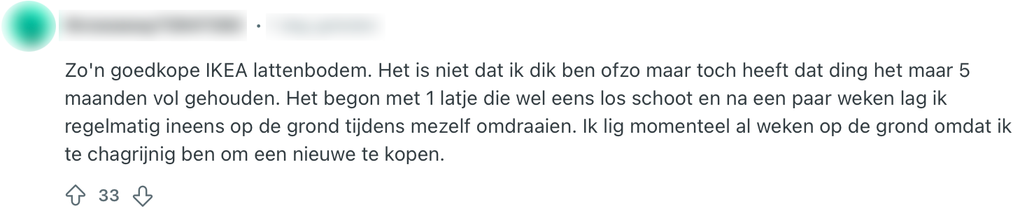 aankoop