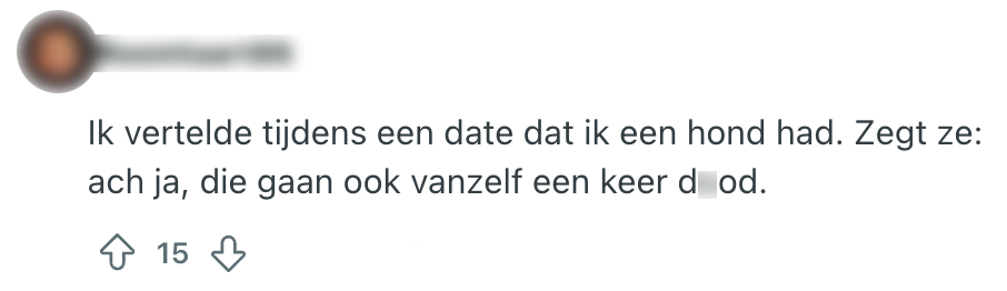 dates