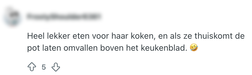 keukenblad