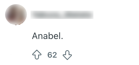 Anabel