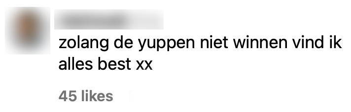 provincies Nederland