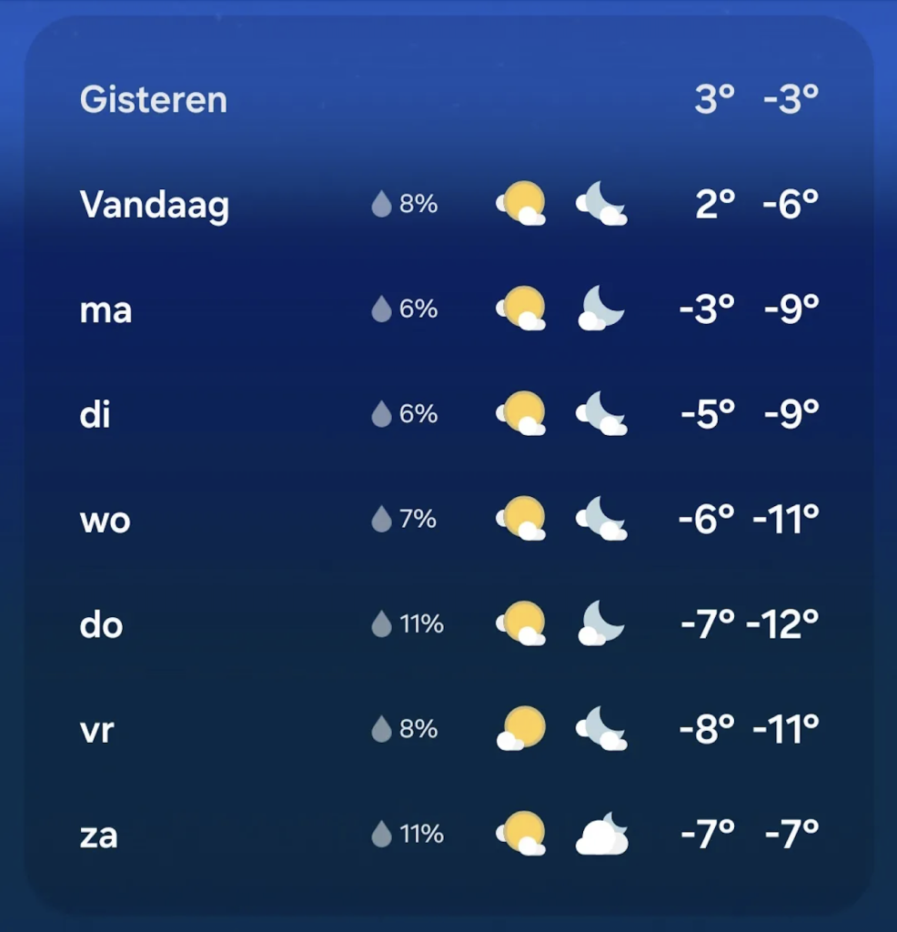 koud nederlanders