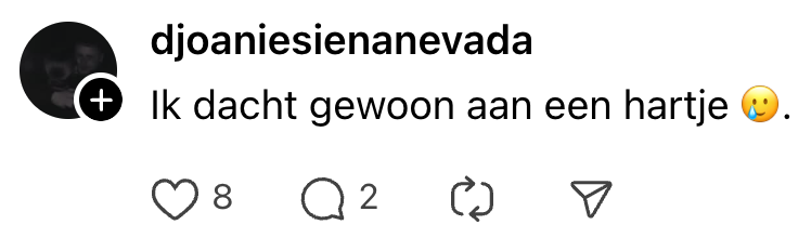bovenaanzicht