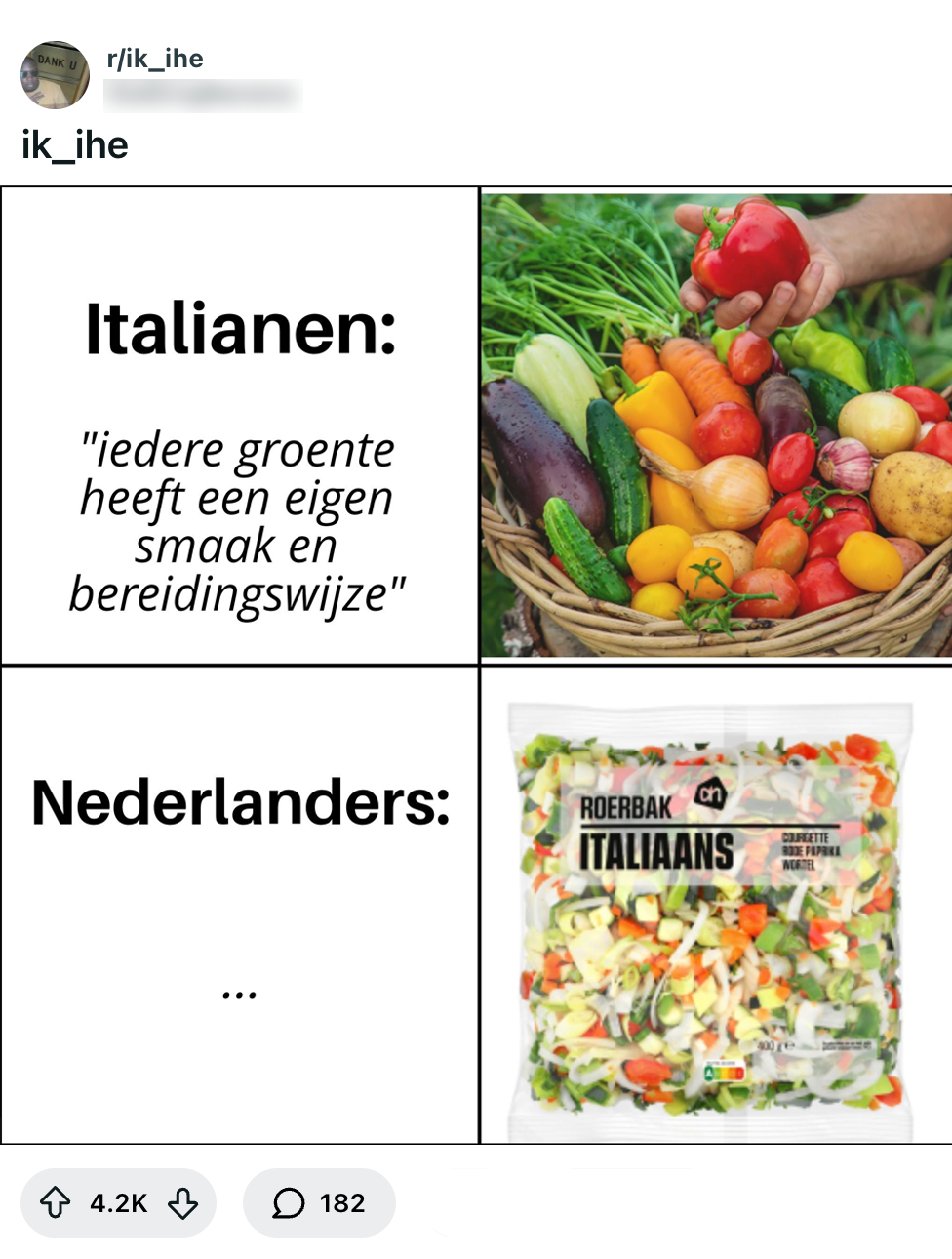 Albert Heijn