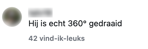 gedraaid