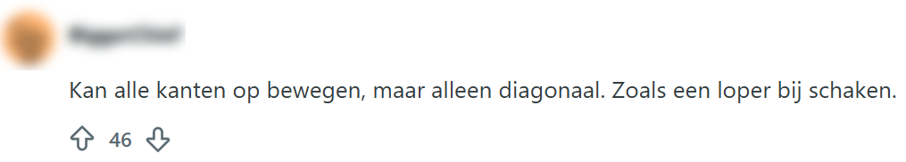 schaken