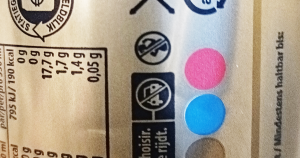 uitlichting, blik