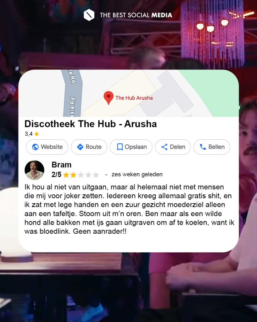 wie is de mol locaties 