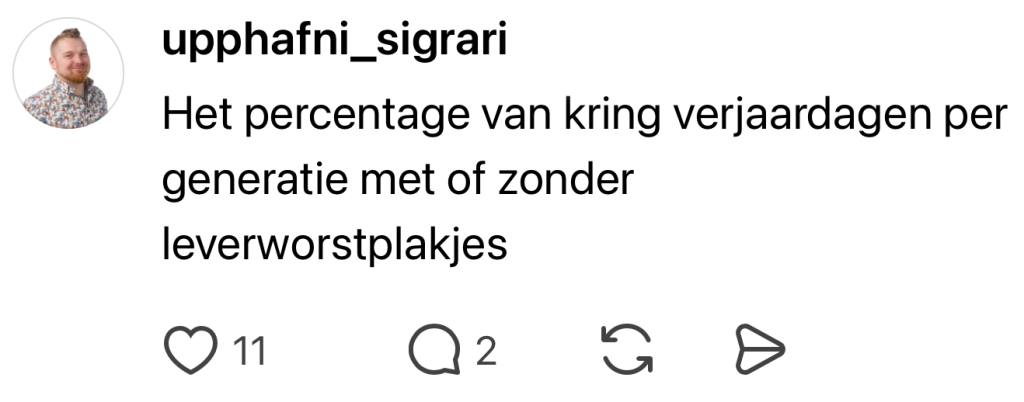 cbs statistiek