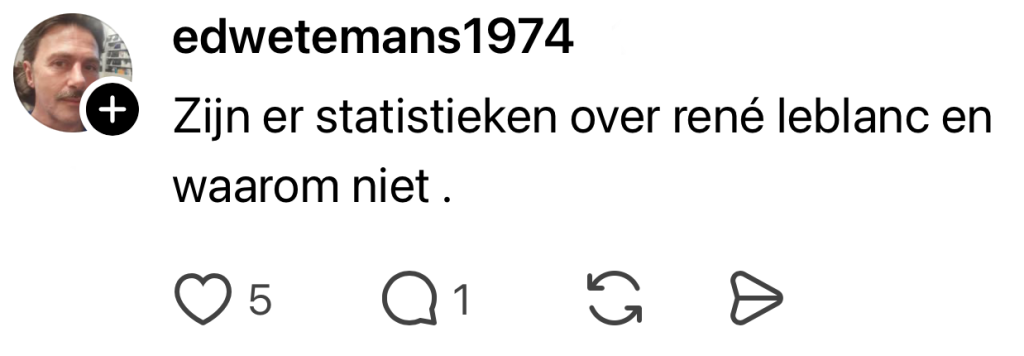 cbs statistiek