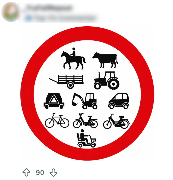 onderbord