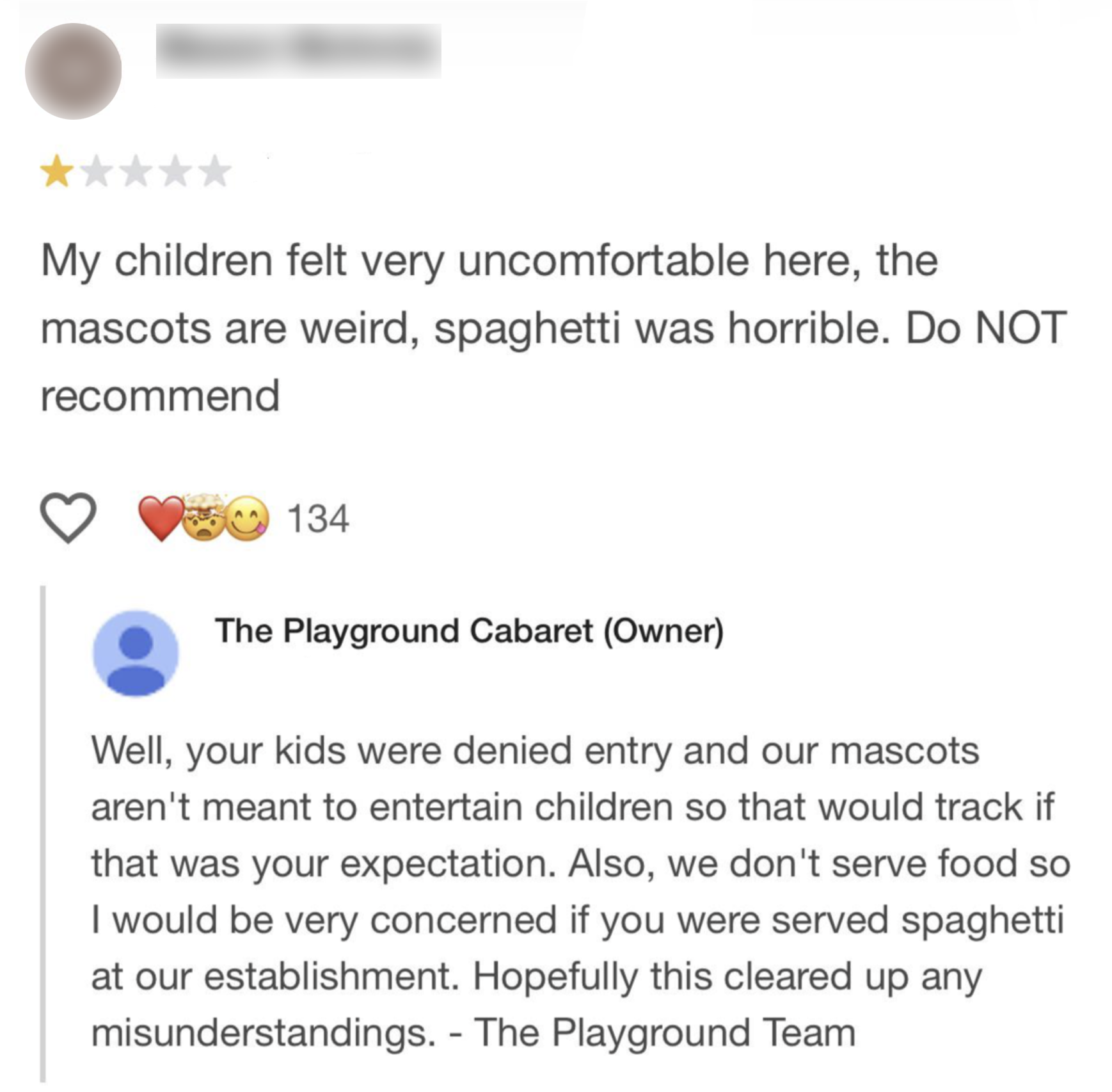 review