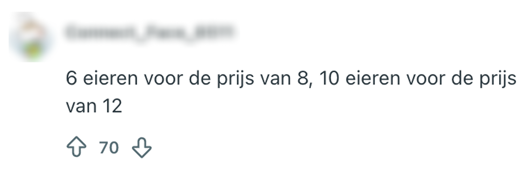 prijs