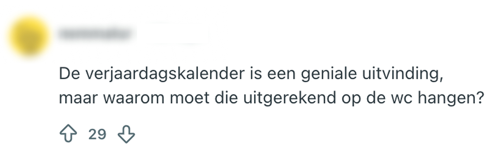verjaardagskalender